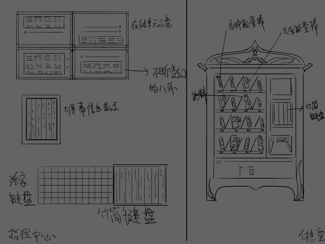军事学院休息室