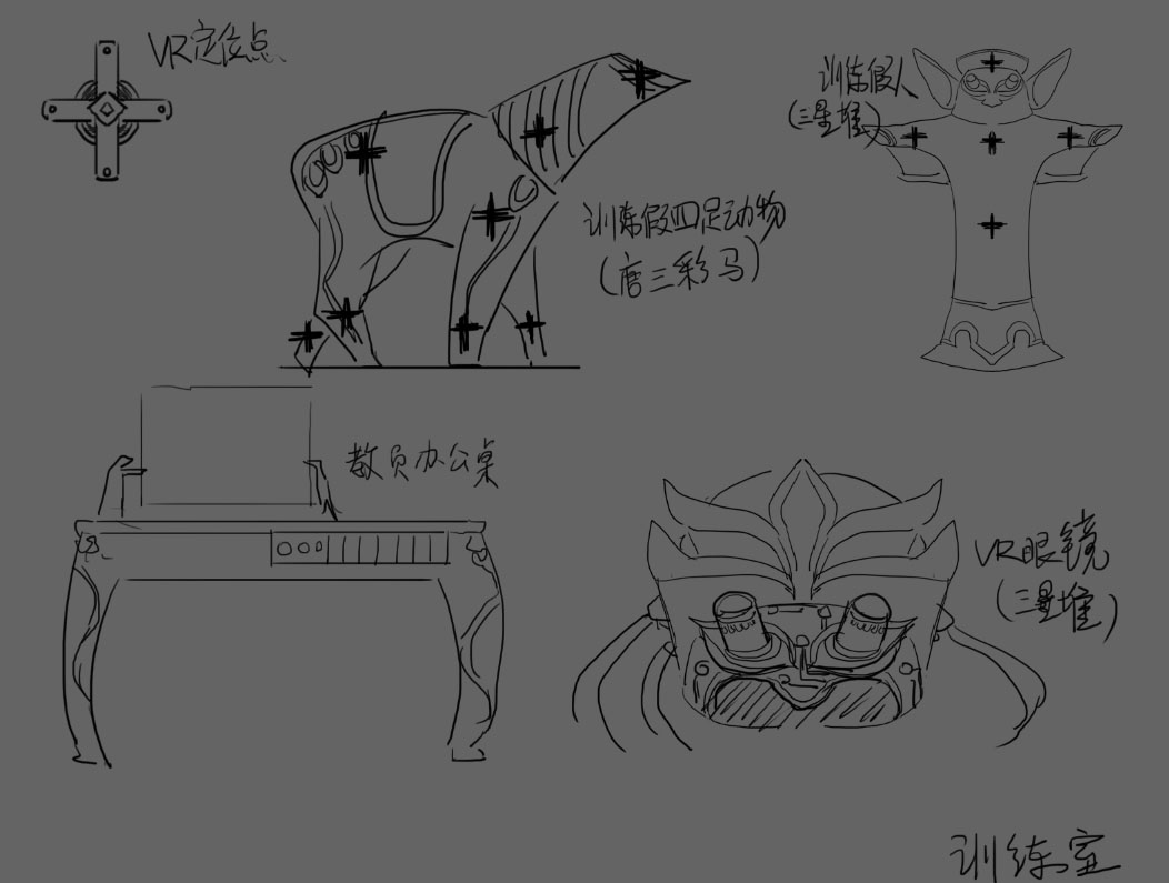 军事学院训练室